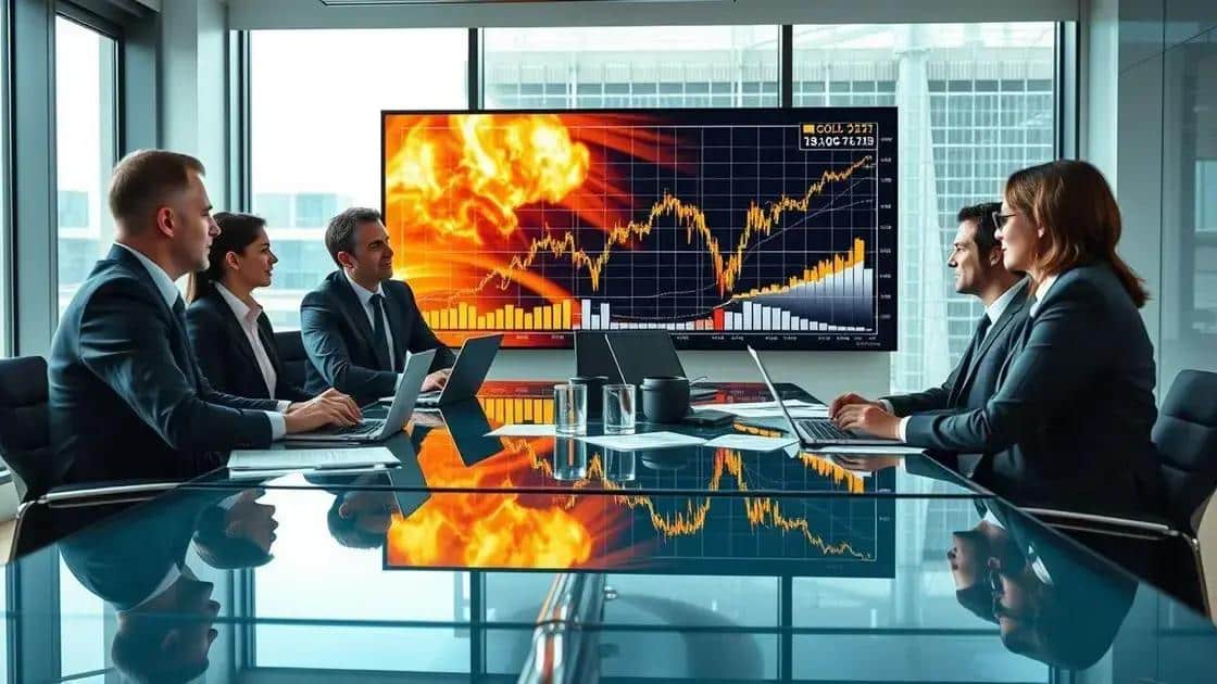 Investment strategies based on trends