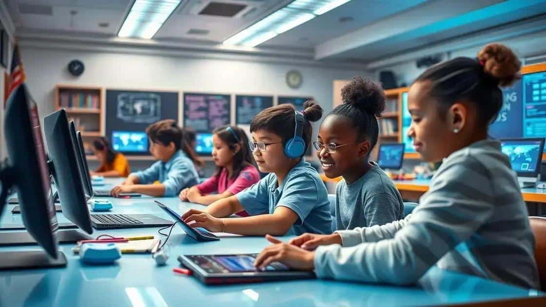 Predictions for the future of student education