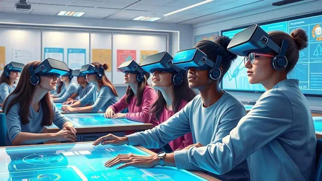 Future of remote education technologies