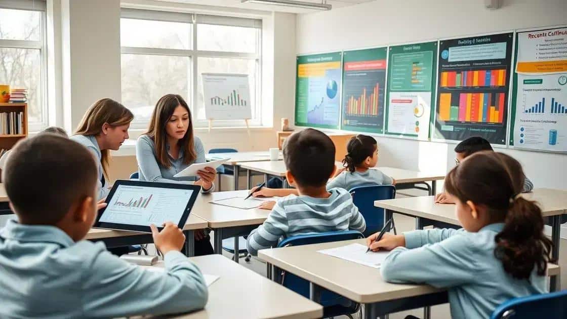 Measuring the effects of curriculum changes on learning