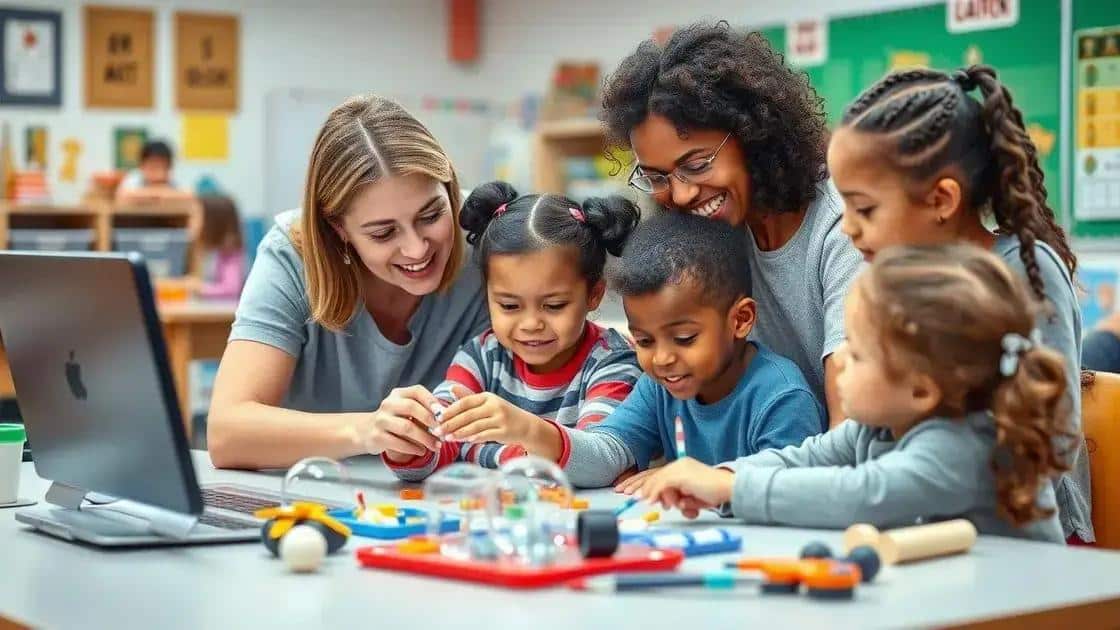 Strategies for parents and educators to support STEM