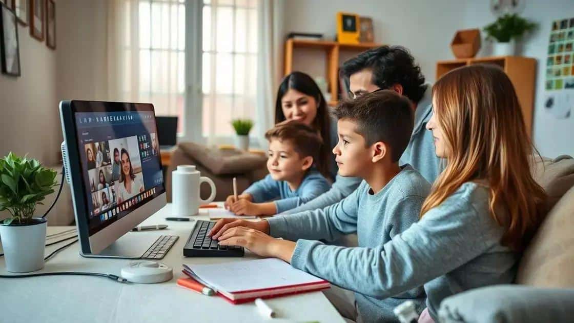 The impact of remote learning on K-12