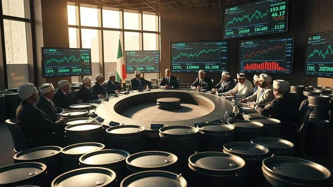 Recent decisions made by OPEC+ and their implications