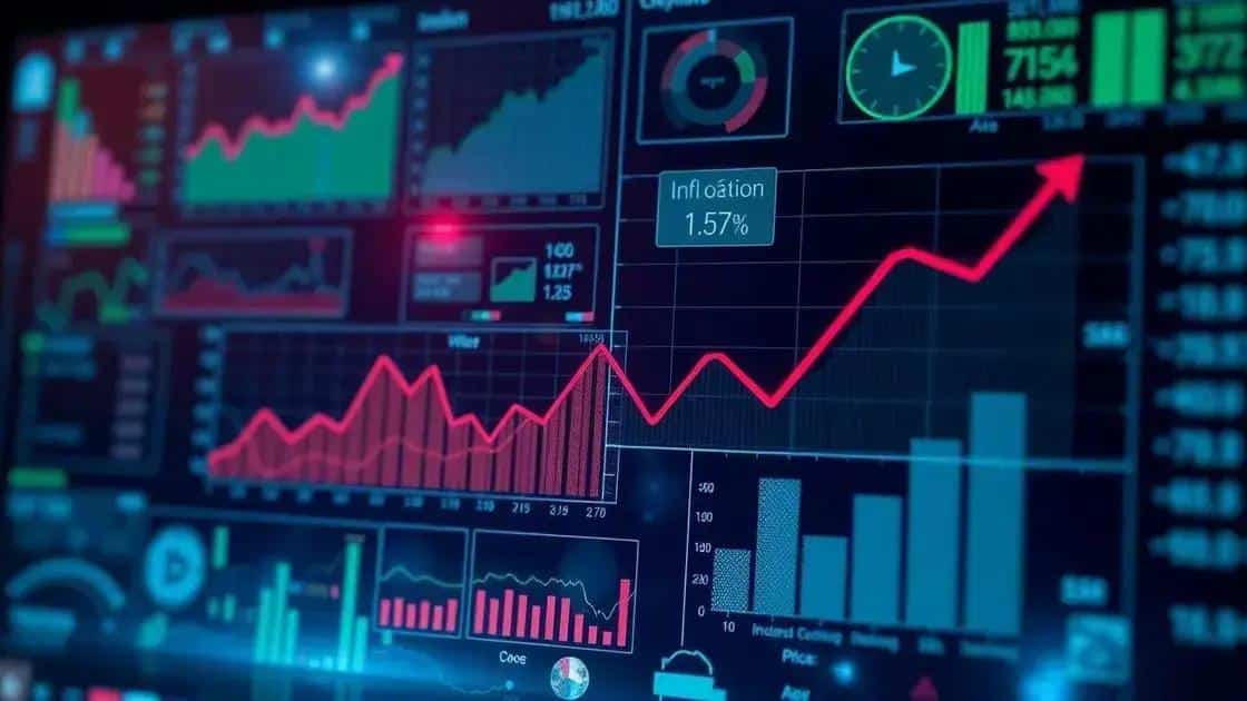 Key factors influencing inflation data