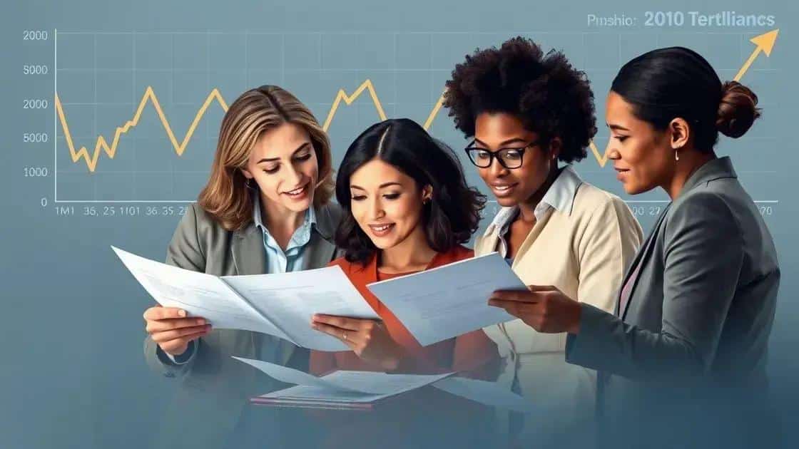 Factors influencing mortgage rates in May