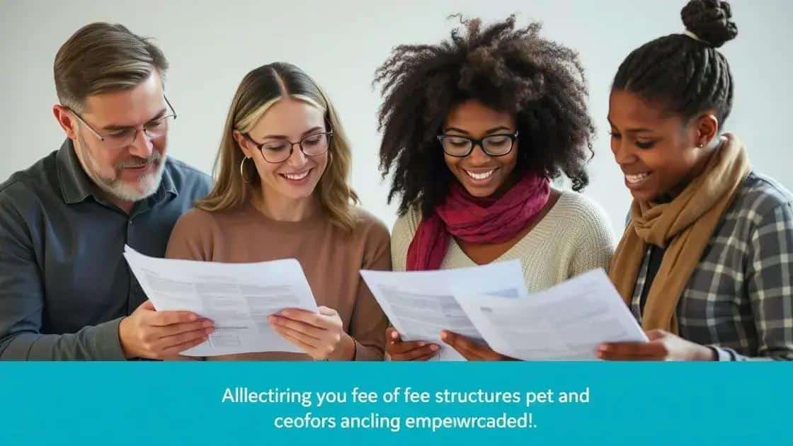 Impact of fee transparency on consumers Impact of fee transparency on consumers