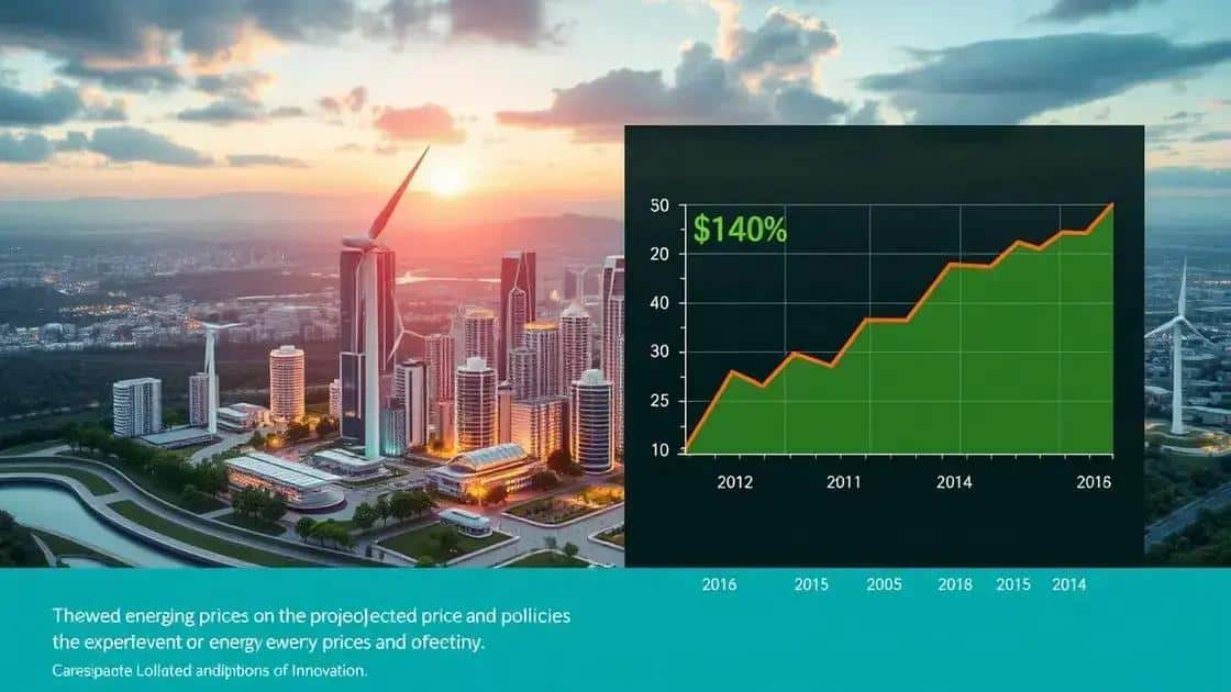 Future outlook for energy prices and policies
