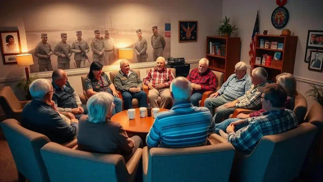 Support networks for veterans in need