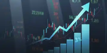 Investment portfolio growth with rising Fed rates